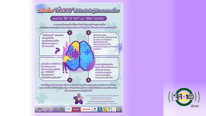 Understanding and Caring for Dementia Patients: Guidelines to Avoid Hurting their Feelings